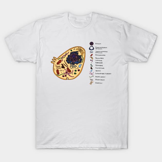 Cellular T-Shirt by CaffeineandChaos